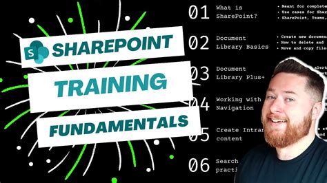 SharePoint Online Training Fundamentals .